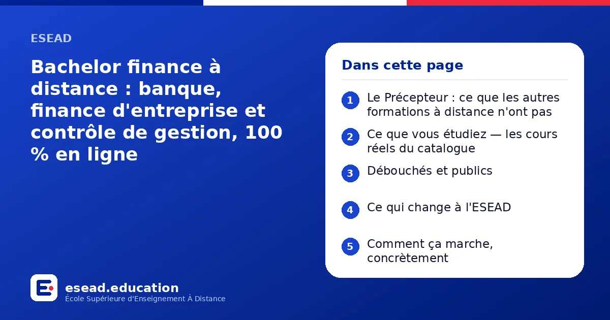 Infographie : Bachelor finance à distance : banque, finance d'entreprise et contrôle de gestion, 100 % en ligne — 1. Le Précepteur : ce que les autres formations à distance n'ont pas ; 2. Ce que vous étudiez — les cours réels du catalogue ;
