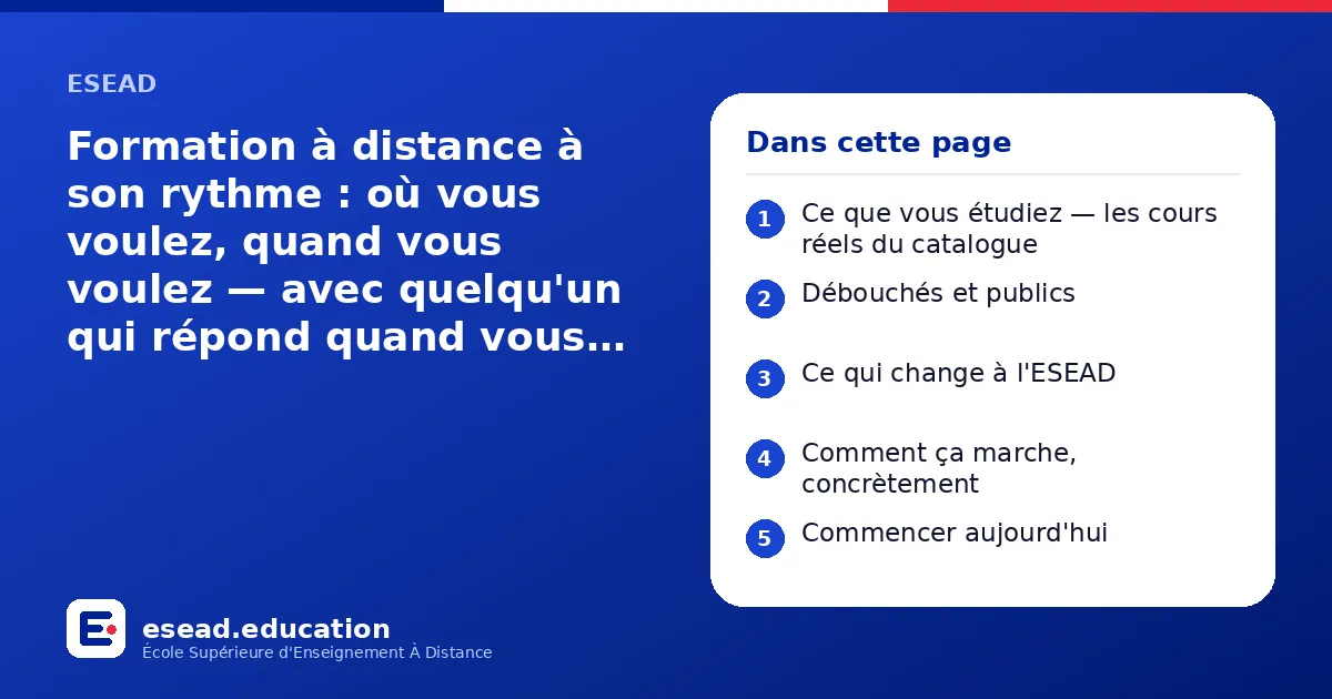 Infographie : Formation à distance à son rythme : où vous voulez, quand vous voulez — avec quelqu'un qui répond quand vous en avez besoin — 1. Le Précepteur : ce que les autres formations à distance n'ont pas ; 2. Ce que vous étudiez — les 