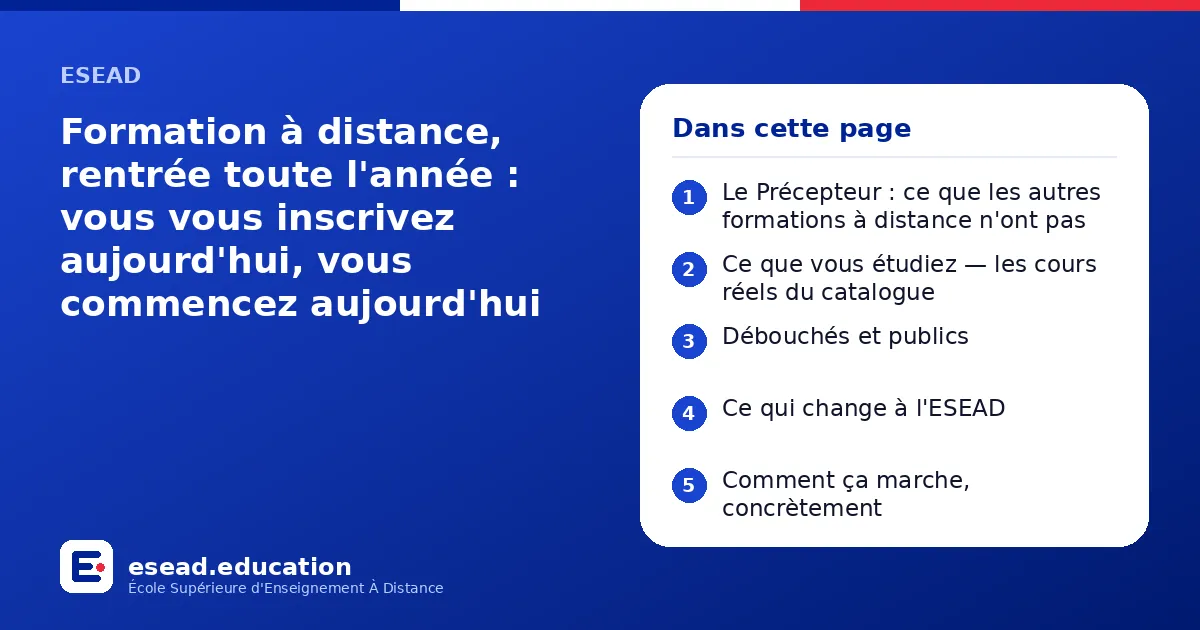Infographie : Formation à distance, rentrée toute l'année : vous vous inscrivez aujourd'hui, vous commencez aujourd'hui — 1. Le Précepteur : ce que les autres formations à distance n'ont pas ; 2. Ce que vous étudiez — les cours réels du cat