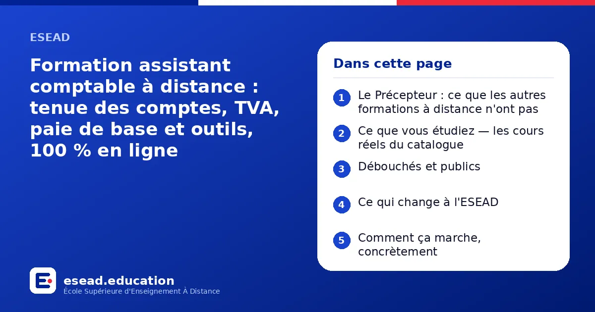Infographie : Formation assistant comptable à distance : tenue des comptes, TVA, paie de base et outils, 100 % en ligne — 1. Le Précepteur : ce que les autres formations à distance n'ont pas ; 2. Ce que vous étudiez — les cours réels du cat