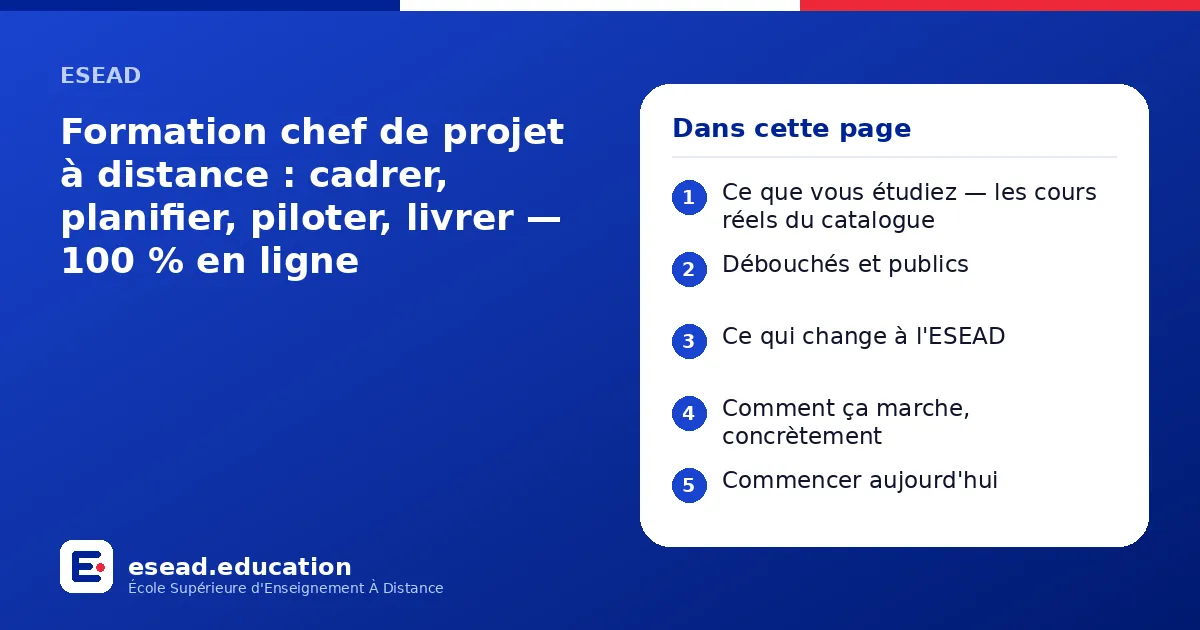Infographie : Formation chef de projet à distance : cadrer, planifier, piloter, livrer — 100 % en ligne — 1. Le Précepteur : ce que les autres formations à distance n'ont pas ; 2. Ce que vous étudiez — les cours réels du catalogue ; 3. Débo