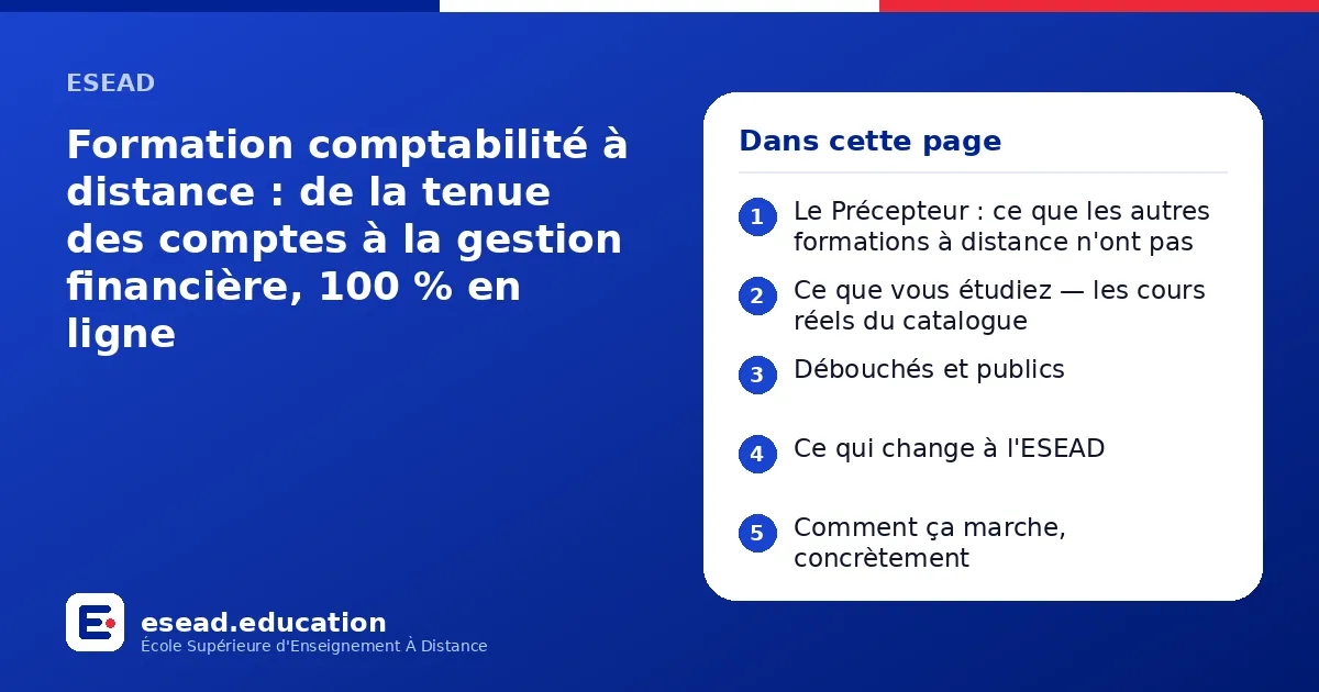 Infographie : Formation comptabilité à distance : de la tenue des comptes à la gestion financière, 100 % en ligne — 1. Le Précepteur : ce que les autres formations à distance n'ont pas ; 2. Ce que vous étudiez — les cours réels du catalogue