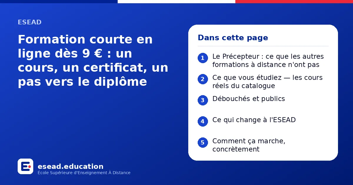 Infographie : Formation courte en ligne dès 9 € : un cours, un certificat, un pas vers le diplôme — 1. Le Précepteur : ce que les autres formations à distance n'ont pas ; 2. Ce que vous étudiez — les cours réels du catalogue ; 3. Débouchés 