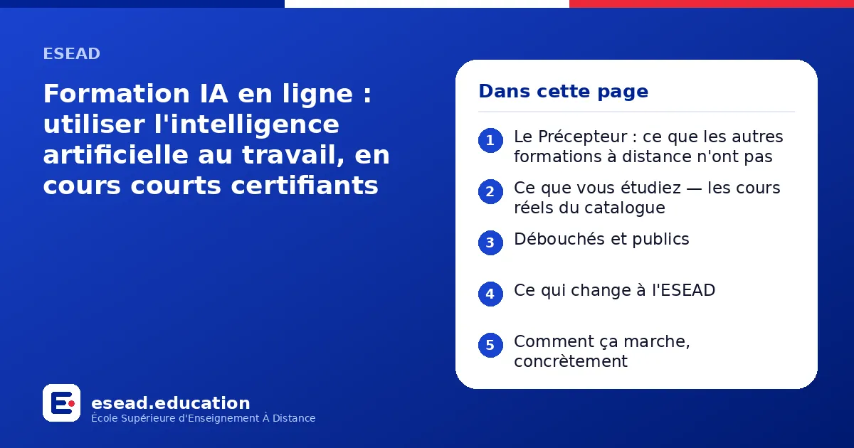 Infographie : Formation IA en ligne : utiliser l'intelligence artificielle au travail, en cours courts certifiants — 1. Le Précepteur : ce que les autres formations à distance n'ont pas ; 2. Ce que vous étudiez — les cours réels du catalogu