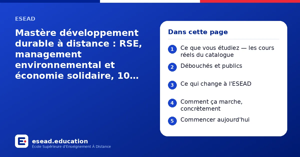 Infographie : Mastère développement durable à distance : RSE, management environnemental et économie solidaire, 100 % en ligne — 1. Le Précepteur : ce que les autres formations à distance n'ont pas ; 2. Ce que vous étudiez — les cours réels