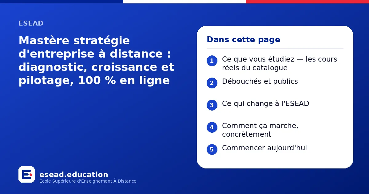 Infographie : Mastère stratégie d'entreprise à distance : diagnostic, croissance et pilotage, 100 % en ligne — 1. Le Précepteur : ce que les autres formations à distance n'ont pas ; 2. Ce que vous étudiez — les cours réels du catalogue ; 3.