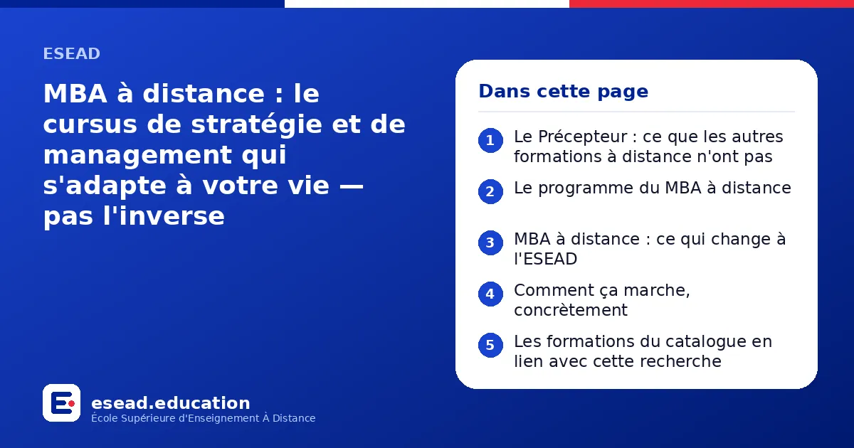 Infographie : MBA à distance : le cursus de stratégie et de management qui s'adapte à votre vie — pas l'inverse — 1. Le Précepteur : ce que les autres formations à distance n'ont pas ; 2. Le programme du MBA à distance ; 3. MBA à distance :
