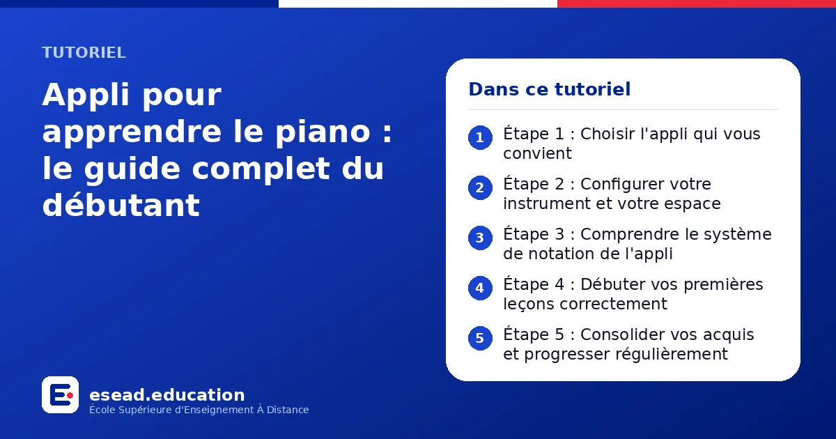 Infographie : Appli pour apprendre le piano : le guide complet du débutant — 1. Étape 1 : Choisir l'appli qui vous convient ; 2. Étape 2 : Configurer votre instrument et votre espace ; 3. Étape 3 : Comprendre le système de notation de l'app