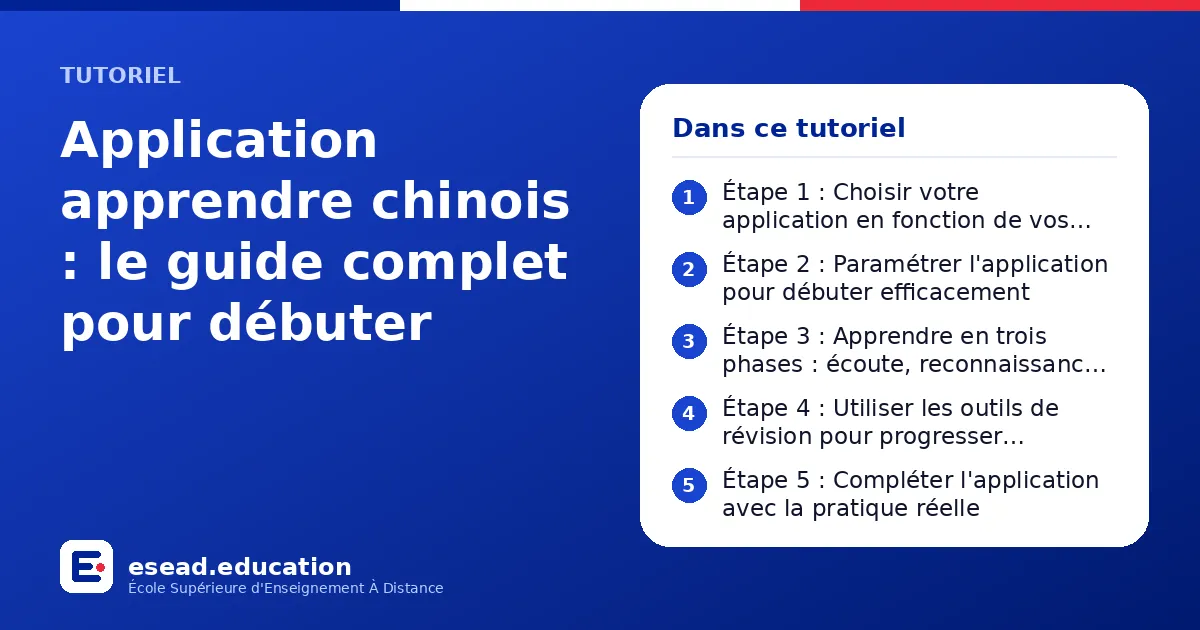 Infographie : Application apprendre chinois : le guide complet pour débuter — 1. Étape 1 : Choisir votre application en fonction de vos objectifs ; 2. Étape 2 : Paramétrer l'application pour débuter efficacement ; 3. Étape 3 : Apprendre en 