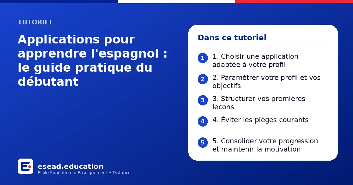 Infographie : Applications pour apprendre l'espagnol : le guide pratique du débutant — 1. 1. Choisir une application adaptée à votre profil ; 2. 2. Paramétrer votre profil et vos objectifs ; 3. 3. Structurer vos premières leçons ; 4. 4. Évi