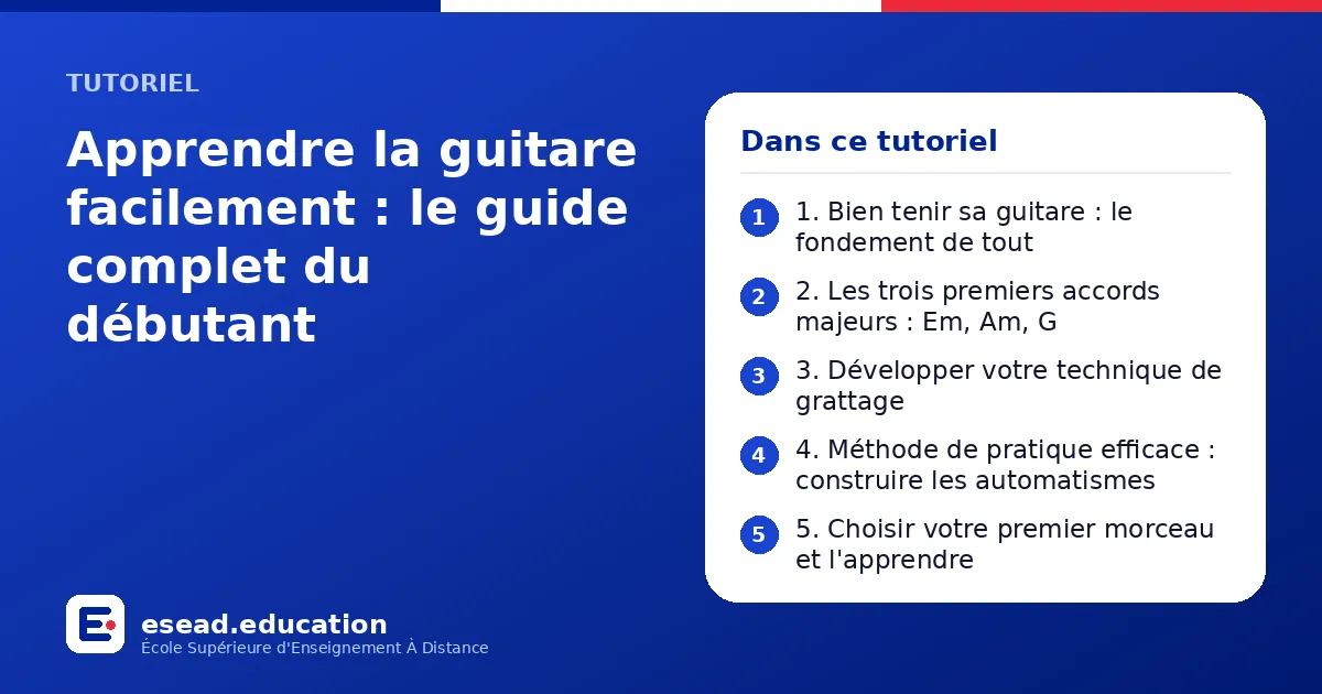 Infographie : Apprendre la guitare facilement : le guide complet du débutant — 1. 1. Bien tenir sa guitare : le fondement de tout ; 2. 2. Les trois premiers accords majeurs : Em, Am, G ; 3. 3. Développer votre technique de grattage ; 4. 4. 