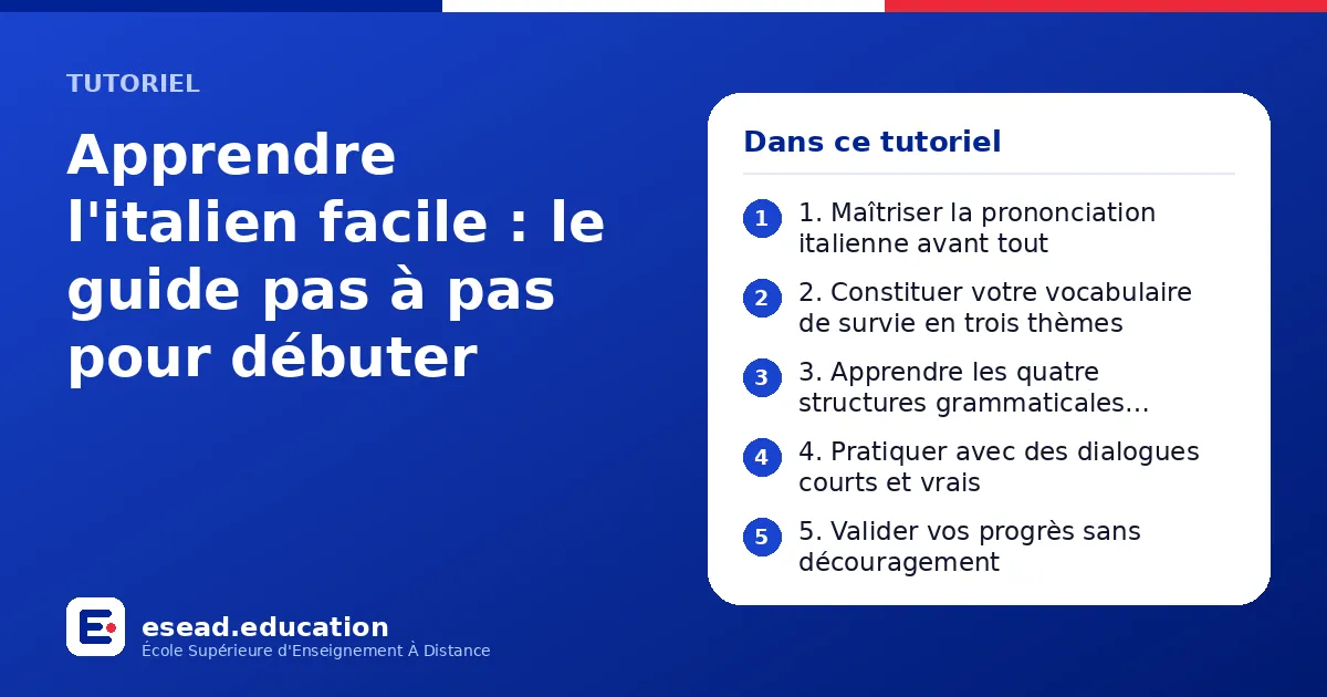 Infographie : Apprendre l'italien facile : le guide pas à pas pour débuter — 1. 1. Maîtriser la prononciation italienne avant tout ; 2. 2. Constituer votre vocabulaire de survie en trois thèmes ; 3. 3. Apprendre les quatre structures gramma