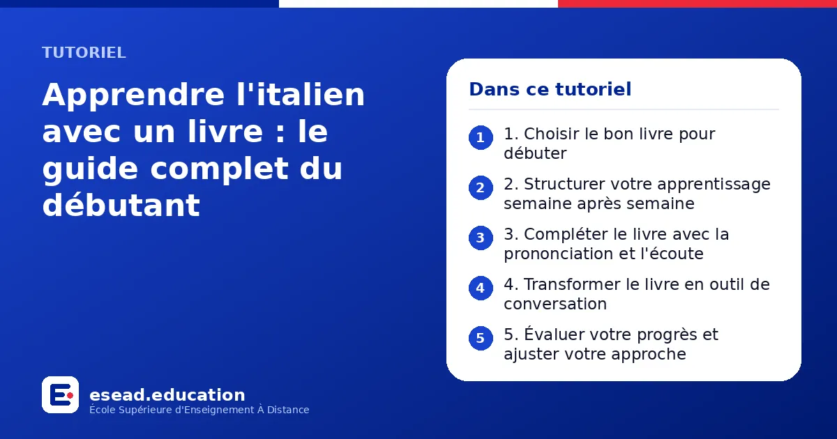 Infographie : Apprendre l'italien avec un livre : le guide complet du débutant — 1. 1. Choisir le bon livre pour débuter ; 2. 2. Structurer votre apprentissage semaine après semaine ; 3. 3. Compléter le livre avec la prononciation et l'écou