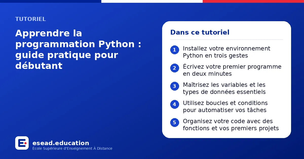 Infographie : Apprendre la programmation Python : guide pratique pour débutant — 1. Installez votre environnement Python en trois gestes ; 2. Écrivez votre premier programme en deux minutes ; 3. Maîtrisez les variables et les types de donné