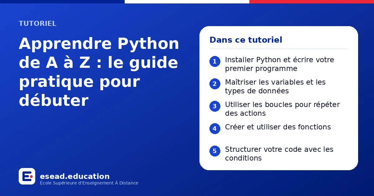 Infographie : Apprendre Python de A à Z : le guide pratique pour débuter — 1. Installer Python et écrire votre premier programme ; 2. Maîtriser les variables et les types de données ; 3. Utiliser les boucles pour répéter des actions ; 4. Cr