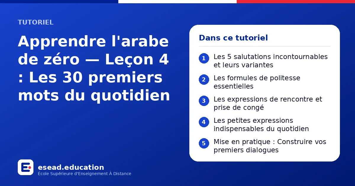 Infographie : Apprendre l'arabe de zéro — Leçon 4 : Les 30 premiers mots du quotidien — 1. Les 5 salutations incontournables et leurs variantes ; 2. Les formules de politesse essentielles ; 3. Les expressions de rencontre et prise de congé 