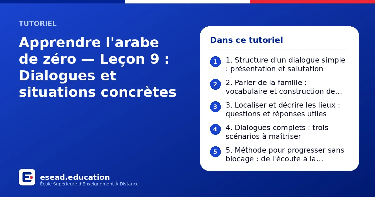 Infographie : Apprendre l'arabe de zéro — Leçon 9 : Dialogues et situations concrètes — 1. 1. Structure d'un dialogue simple : présentation et salutation ; 2. 2. Parler de la famille : vocabulaire et construction de phrases ; 3. 3. Localise