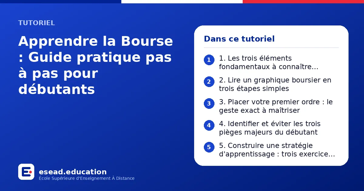 Infographie : Apprendre la Bourse : Guide pratique pas à pas pour débutants — 1. 1. Les trois éléments fondamentaux à connaître absolument ; 2. 2. Lire un graphique boursier en trois étapes simples ; 3. 3. Placer votre premier ordre : le ge