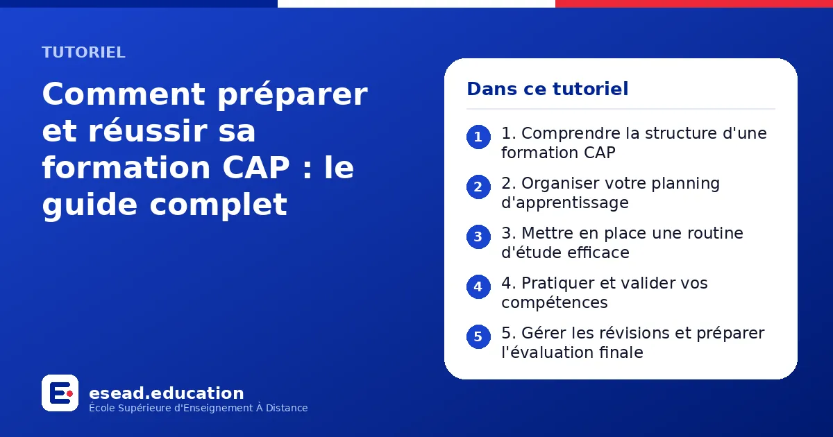 Infographie : Comment préparer et réussir sa formation CAP : le guide complet — 1. 1. Comprendre la structure d'une formation CAP ; 2. 2. Organiser votre planning d'apprentissage ; 3. 3. Mettre en place une routine d'étude efficace ; 4. 4. 