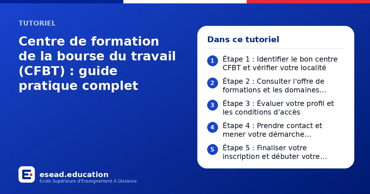 Infographie : Centre de formation de la bourse du travail (CFBT) : guide pratique complet — 1. Étape 1 : Identifier le bon centre CFBT et vérifier votre localité ; 2. Étape 2 : Consulter l'offre de formations et les domaines disponibles ; 3