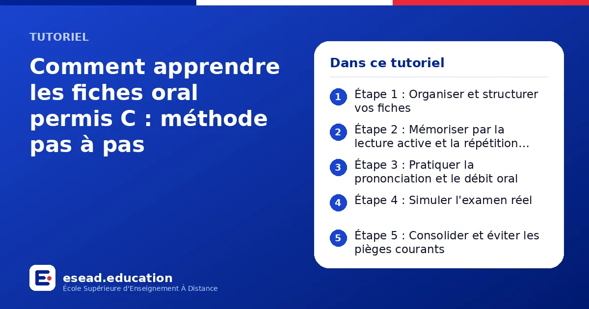 Infographie : Comment apprendre les fiches oral permis C : méthode pas à pas — 1. Étape 1 : Organiser et structurer vos fiches ; 2. Étape 2 : Mémoriser par la lecture active et la répétition espacée ; 3. Étape 3 : Pratiquer la prononciation