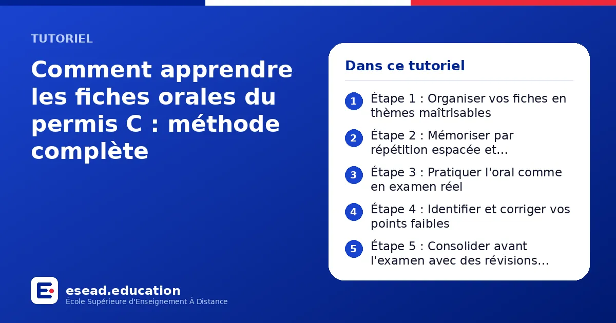 Infographie : Comment apprendre les fiches orales du permis C : méthode complète — 1. Étape 1 : Organiser vos fiches en thèmes maîtrisables ; 2. Étape 2 : Mémoriser par répétition espacée et reformulation ; 3. Étape 3 : Pratiquer l'oral com