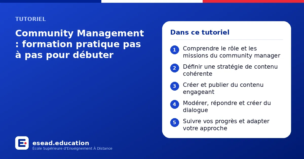 Infographie : Community Management : formation pratique pas à pas pour débuter — 1. Comprendre le rôle et les missions du community manager ; 2. Définir une stratégie de contenu cohérente ; 3. Créer et publier du contenu engageant ; 4. Modé