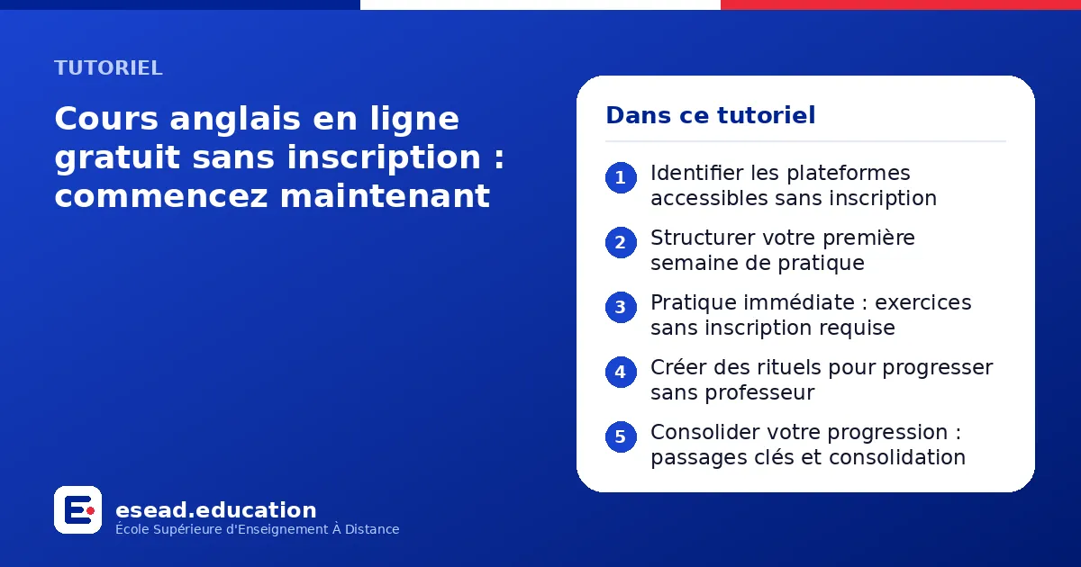 Infographie : Cours anglais en ligne gratuit sans inscription : commencez maintenant — 1. Identifier les plateformes accessibles sans inscription ; 2. Structurer votre première semaine de pratique ; 3. Pratique immédiate : exercices sans in
