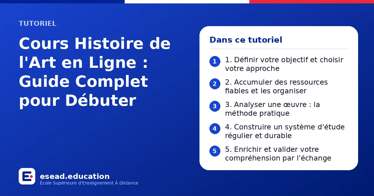 Infographie : Cours Histoire de l'Art en Ligne : Guide Complet pour Débuter — 1. 1. Définir votre objectif et choisir votre approche ; 2. 2. Accumuler des ressources fiables et les organiser ; 3. 3. Analyser une œuvre : la méthode pratique