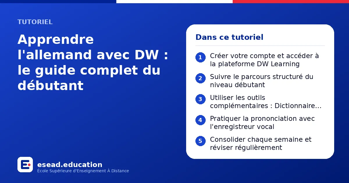 Infographie : Apprendre l'allemand avec DW : le guide complet du débutant — 1. Créer votre compte et accéder à la plateforme DW Learning ; 2. Suivre le parcours structuré du niveau débutant ; 3. Utiliser les outils complémentaires : Diction