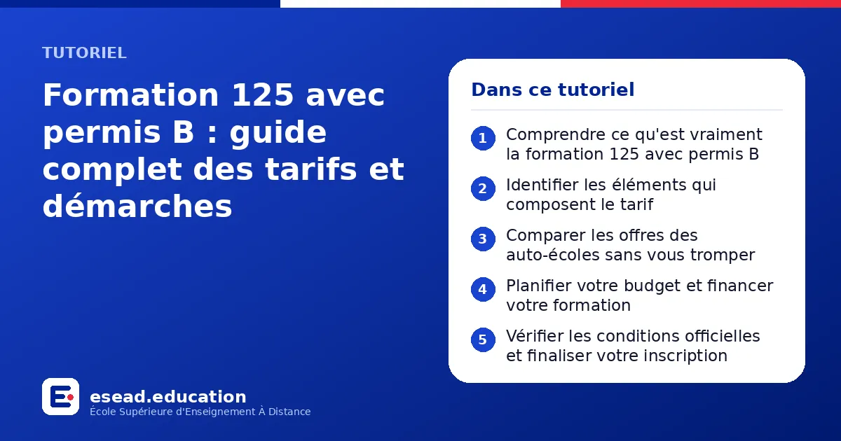 Infographie : Formation 125 avec permis B : guide complet des tarifs et démarches — 1. Comprendre ce qu'est vraiment la formation 125 avec permis B ; 2. Identifier les éléments qui composent le tarif ; 3. Comparer les offres des auto-écoles
