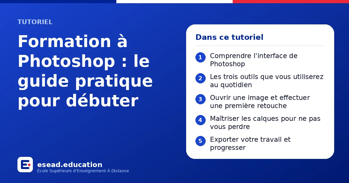 Infographie : Formation à Photoshop : le guide pratique pour débuter — 1. Comprendre l'interface de Photoshop ; 2. Les trois outils que vous utiliserez au quotidien ; 3. Ouvrir une image et effectuer une première retouche ; 4. Maîtriser les