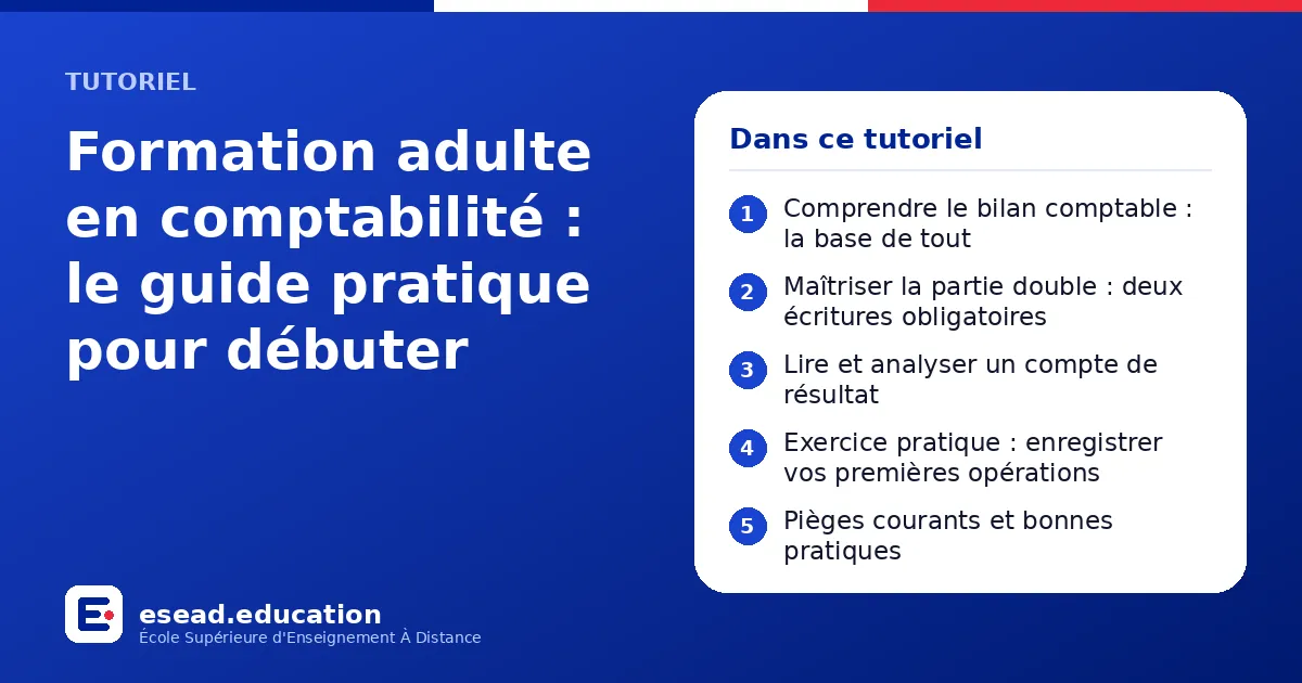 Infographie : Formation adulte en comptabilité : le guide pratique pour débuter — 1. Comprendre le bilan comptable : la base de tout ; 2. Maîtriser la partie double : deux écritures obligatoires ; 3. Lire et analyser un compte de résultat ;