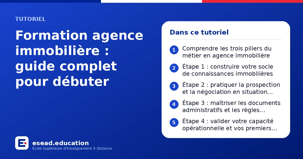 Infographie : Formation agence immobilière : guide complet pour débuter — 1. Comprendre les trois piliers du métier en agence immobilière ; 2. Étape 1 : construire votre socle de connaissances immobilières ; 3. Étape 2 : pratiquer la prospe