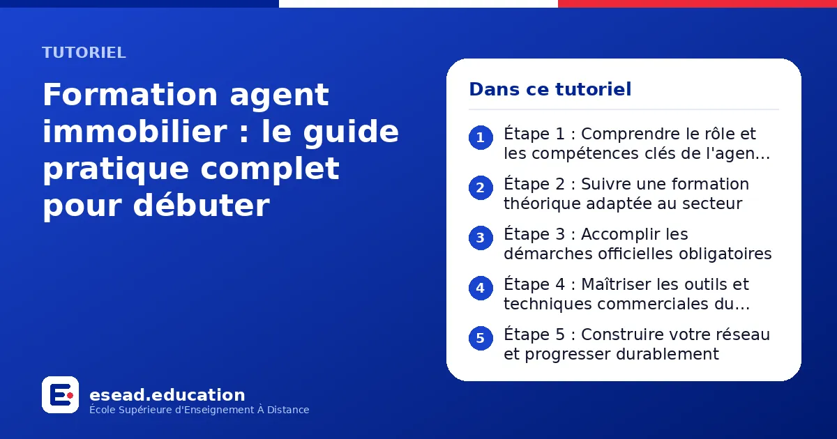 Infographie : Formation agent immobilier : le guide pratique complet pour débuter — 1. Étape 1 : Comprendre le rôle et les compétences clés de l'agent immobilier ; 2. Étape 2 : Suivre une formation théorique adaptée au secteur ; 3. Étape 3