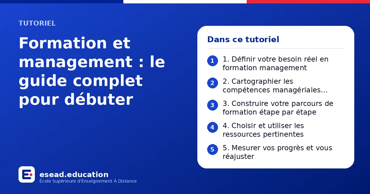 Infographie : Formation et management : le guide complet pour débuter — 1. 1. Définir votre besoin réel en formation management ; 2. 2. Cartographier les compétences managériales essentielles ; 3. 3. Construire votre parcours de formation é