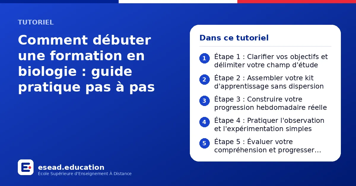 Infographie : Comment débuter une formation en biologie : guide pratique pas à pas — 1. Étape 1 : Clarifier vos objectifs et délimiter votre champ d'étude ; 2. Étape 2 : Assembler votre kit d'apprentissage sans dispersion ; 3. Étape 3 : Con