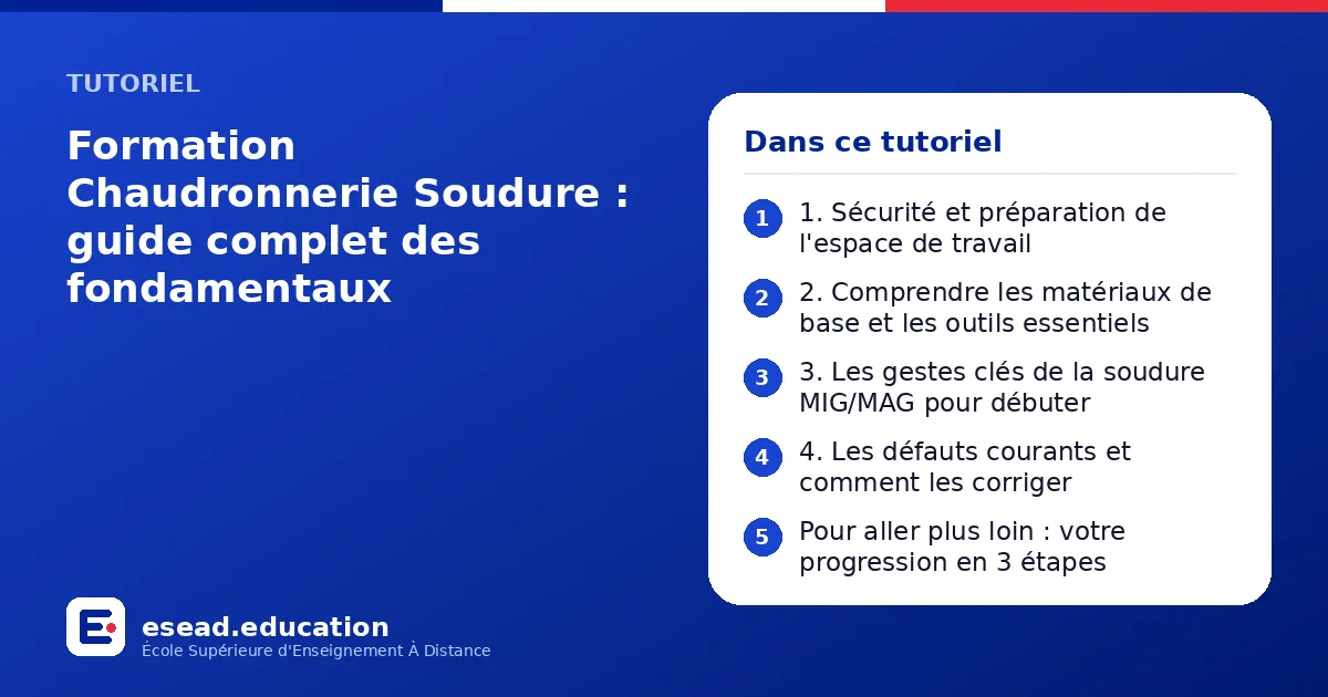 Infographie : Formation Chaudronnerie Soudure : guide complet des fondamentaux — 1. 1. Sécurité et préparation de l'espace de travail ; 2. 2. Comprendre les matériaux de base et les outils essentiels ; 3. 3. Les gestes clés de la soudure MI