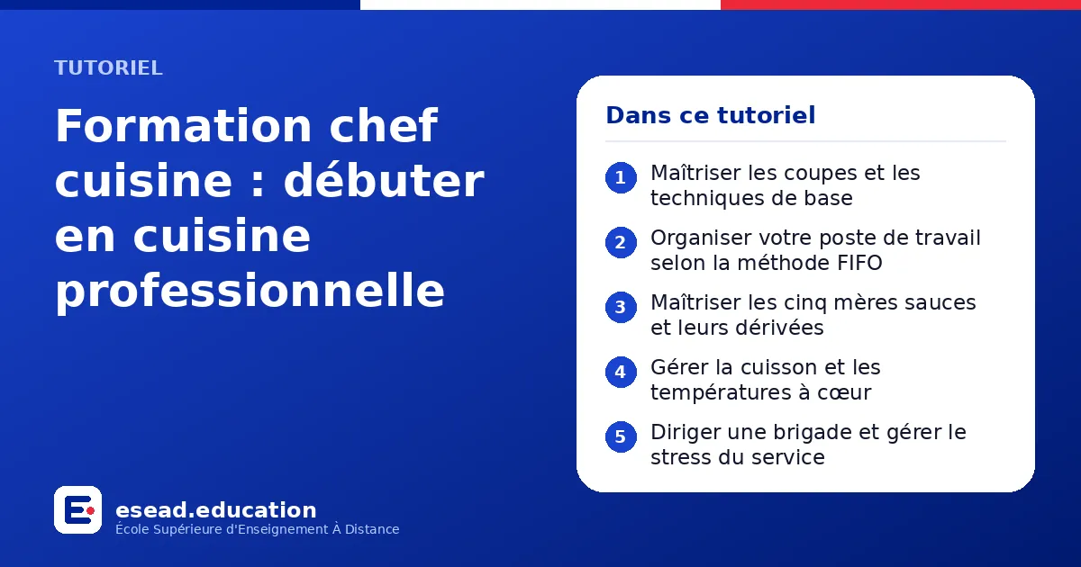 Infographie : Formation chef cuisine : débuter en cuisine professionnelle — 1. Maîtriser les coupes et les techniques de base ; 2. Organiser votre poste de travail selon la méthode FIFO ; 3. Maîtriser les cinq mères sauces et leurs dérivées