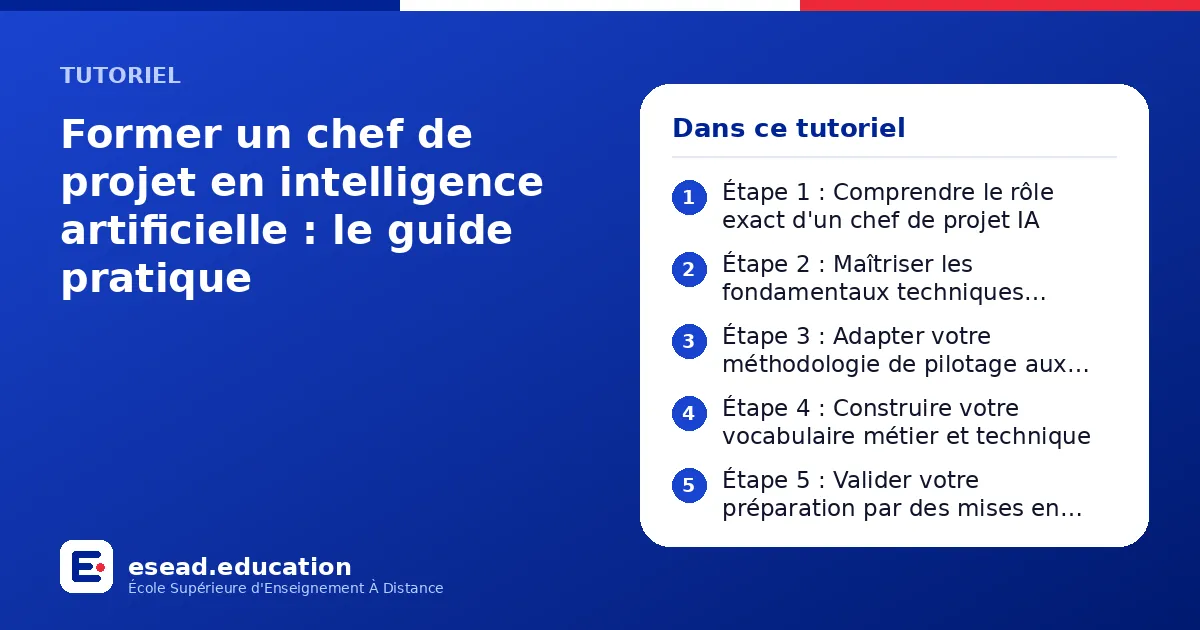 Infographie : Former un chef de projet en intelligence artificielle : le guide pratique — 1. Étape 1 : Comprendre le rôle exact d'un chef de projet IA ; 2. Étape 2 : Maîtriser les fondamentaux techniques essentiels ; 3. Étape 3 : Adapter vo