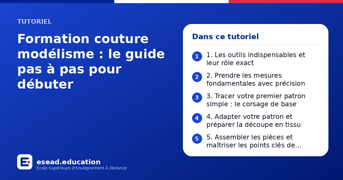 Infographie : Formation couture modélisme : le guide pas à pas pour débuter — 1. 1. Les outils indispensables et leur rôle exact ; 2. 2. Prendre les mesures fondamentales avec précision ; 3. 3. Tracer votre premier patron simple : le corsag