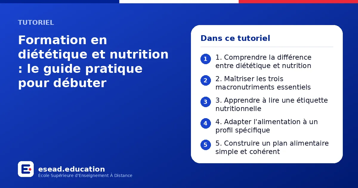 Infographie : Formation en diététique et nutrition : le guide pratique pour débuter — 1. 1. Comprendre la différence entre diététique et nutrition ; 2. 2. Maîtriser les trois macronutriments essentiels ; 3. 3. Apprendre à lire une étiquette