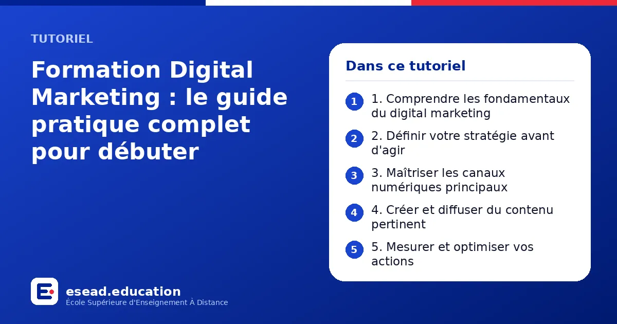 Infographie : Formation Digital Marketing : le guide pratique complet pour débuter — 1. 1. Comprendre les fondamentaux du digital marketing ; 2. 2. Définir votre stratégie avant d'agir ; 3. 3. Maîtriser les canaux numériques principaux ; 4.