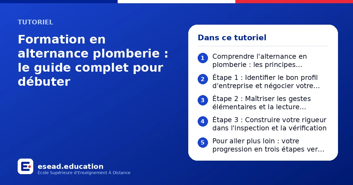 Infographie : Formation en alternance plomberie : le guide complet pour débuter — 1. Comprendre l'alternance en plomberie : les principes fondamentaux ; 2. Étape 1 : Identifier le bon profil d'entreprise et négocier votre entrée ; 3. Étape 