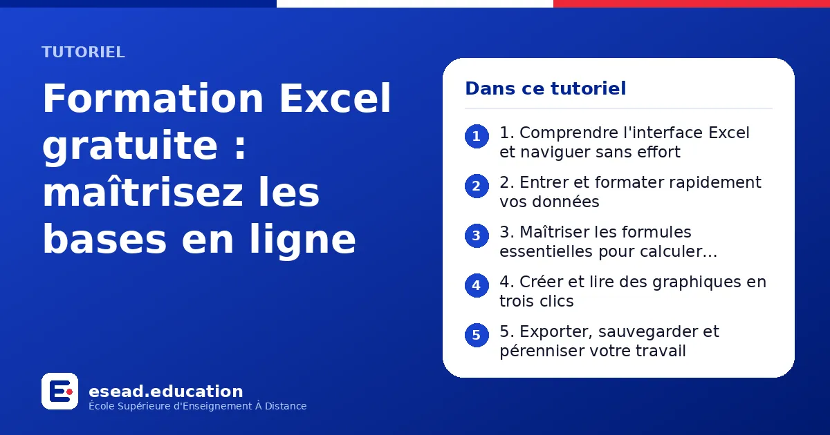 Infographie : Formation Excel gratuite : maîtrisez les bases en ligne — 1. 1. Comprendre l'interface Excel et naviguer sans effort ; 2. 2. Entrer et formater rapidement vos données ; 3. 3. Maîtriser les formules essentielles pour calculer a