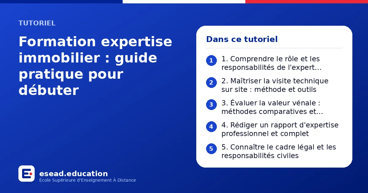 Infographie : Formation expertise immobilier : guide pratique pour débuter — 1. 1. Comprendre le rôle et les responsabilités de l'expert immobilier ; 2. 2. Maîtriser la visite technique sur site : méthode et outils ; 3. 3. Évaluer la valeur
