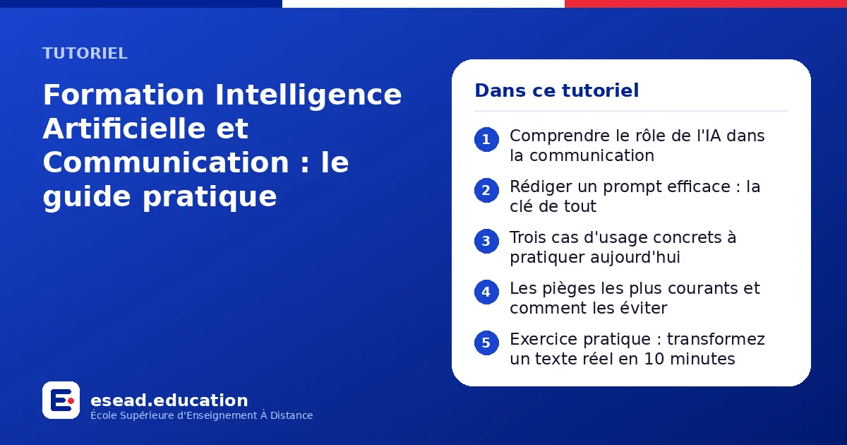 Infographie : Formation Intelligence Artificielle et Communication : le guide pratique — 1. Comprendre le rôle de l'IA dans la communication ; 2. Rédiger un prompt efficace : la clé de tout ; 3. Trois cas d'usage concrets à pratiquer aujour