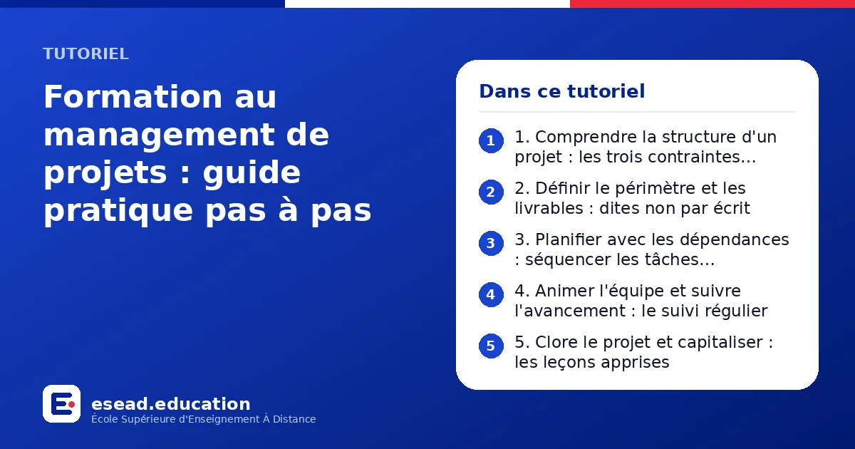 Infographie : Formation au management de projets : guide pratique pas à pas — 1. 1. Comprendre la structure d'un projet : les trois contraintes fondamentales ; 2. 2. Définir le périmètre et les livrables : dites non par écrit ; 3. 3. Planif