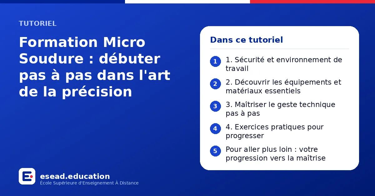 Infographie : Formation Micro Soudure : débuter pas à pas dans l'art de la précision — 1. 1. Sécurité et environnement de travail ; 2. 2. Découvrir les équipements et matériaux essentiels ; 3. 3. Maîtriser le geste technique pas à pas ; 4. 