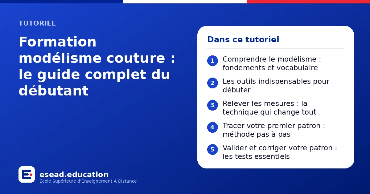 Infographie : Formation modélisme couture : le guide complet du débutant — 1. Comprendre le modélisme : fondements et vocabulaire ; 2. Les outils indispensables pour débuter ; 3. Relever les mesures : la technique qui change tout ; 4. Trace